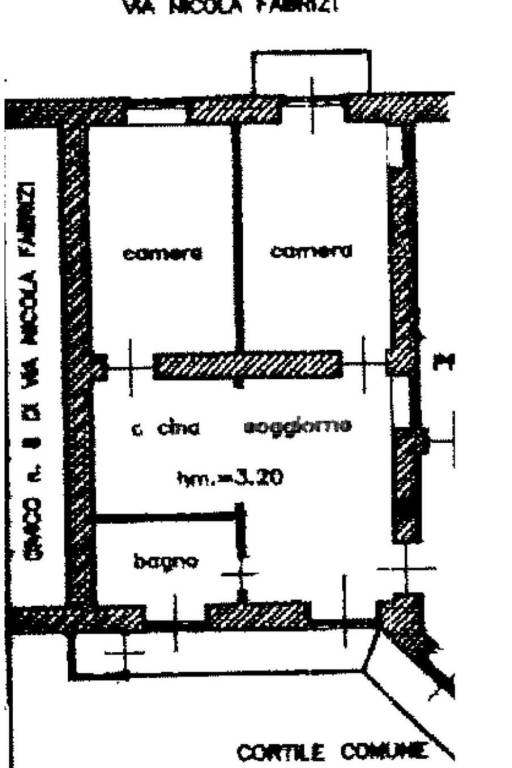 PLANIMETRIA