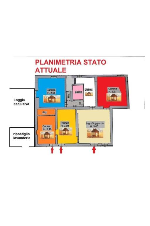 situazione attuale1