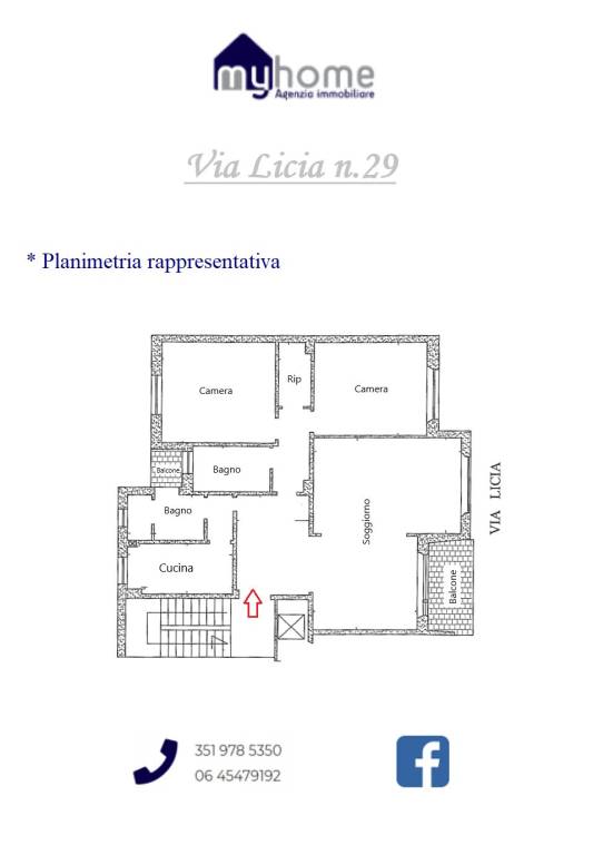 Planimetria rappresentativa