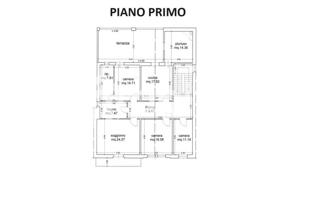 PLAN. PRIMO