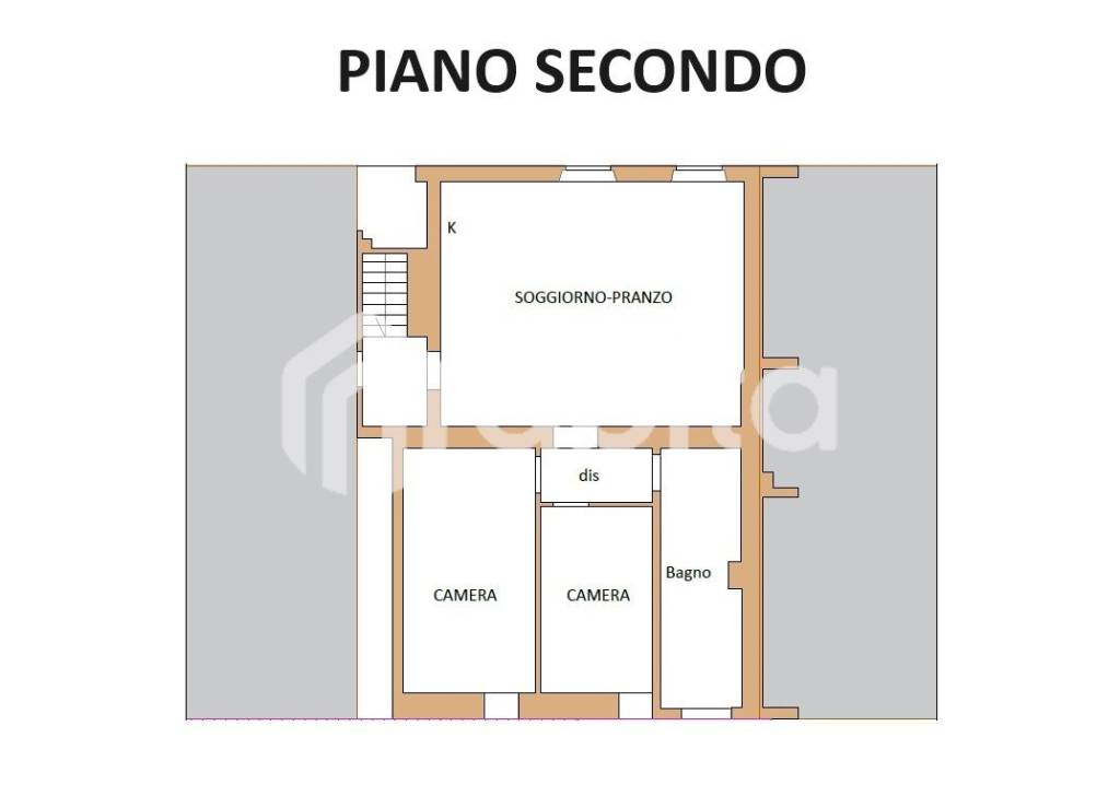 PIANO SECONDO