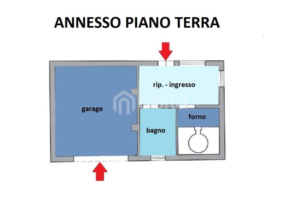 annesso