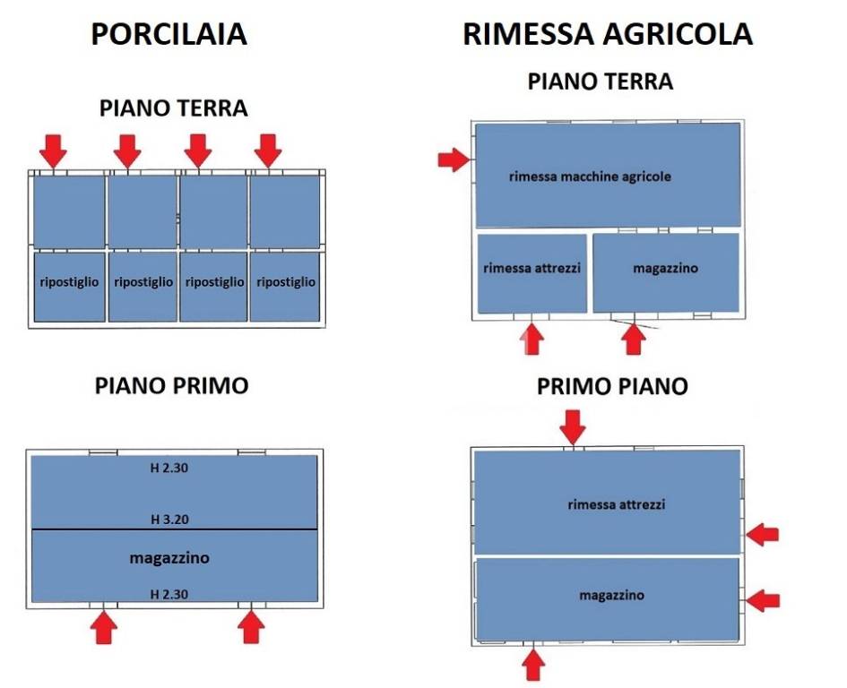 porcilaia e rimessa agricola