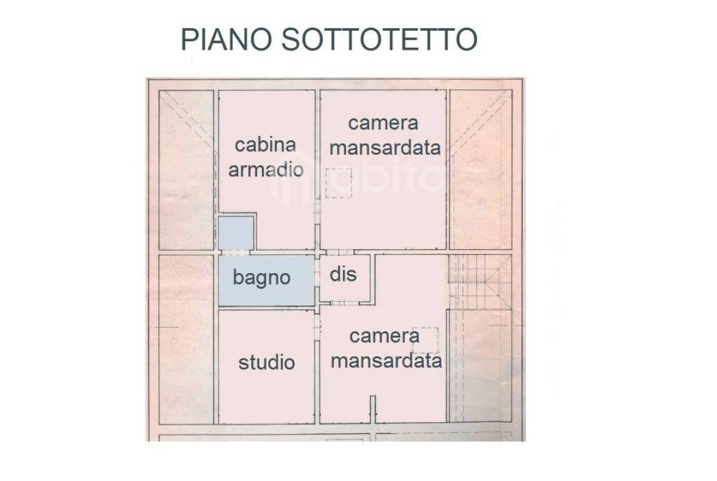 piano sottotetto