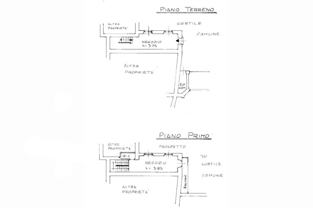 Planimetria