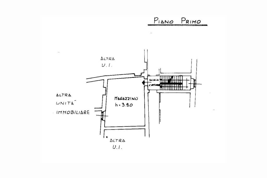 Planimetria