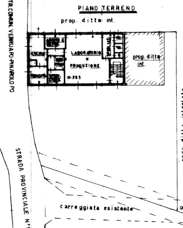 laboratorio