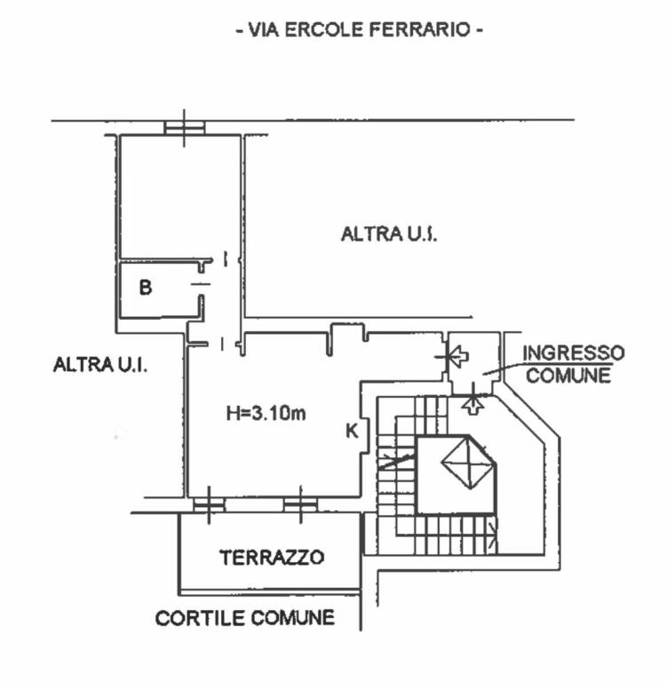 plani web