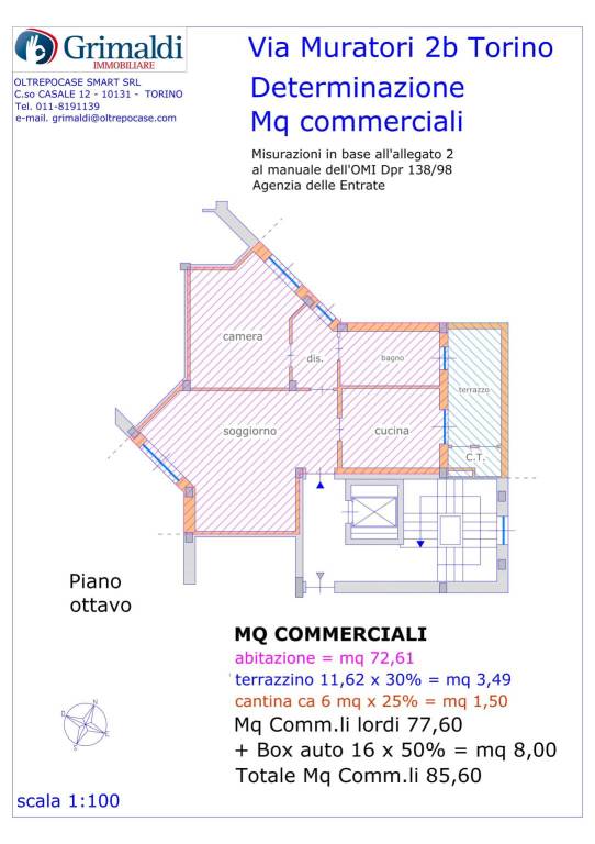 Mq Comm.li sc 1-100 1