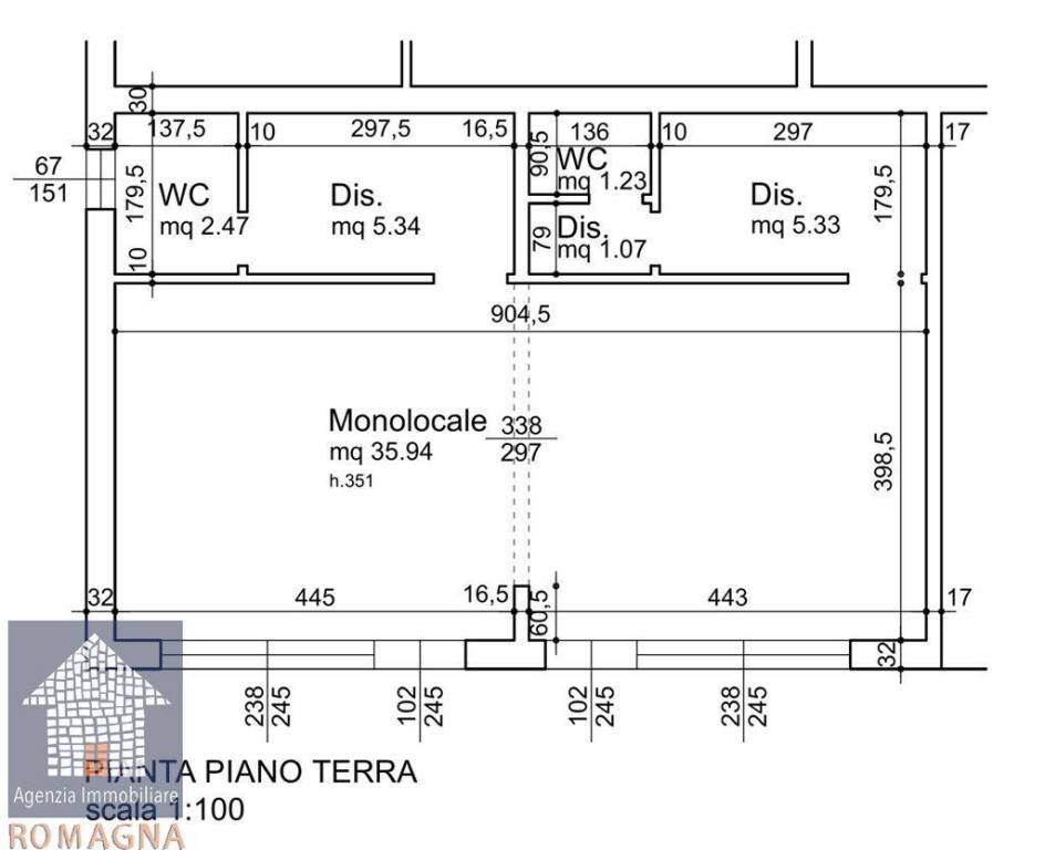 Stato attuale