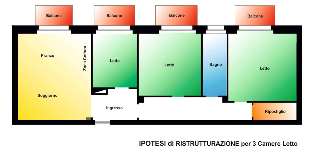 Ipotesi di Ristrutturazione 2