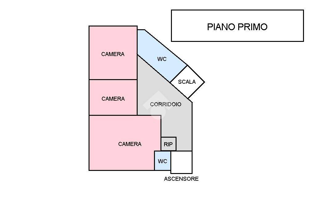 PLN BRESCIA2