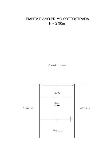 plani box siti