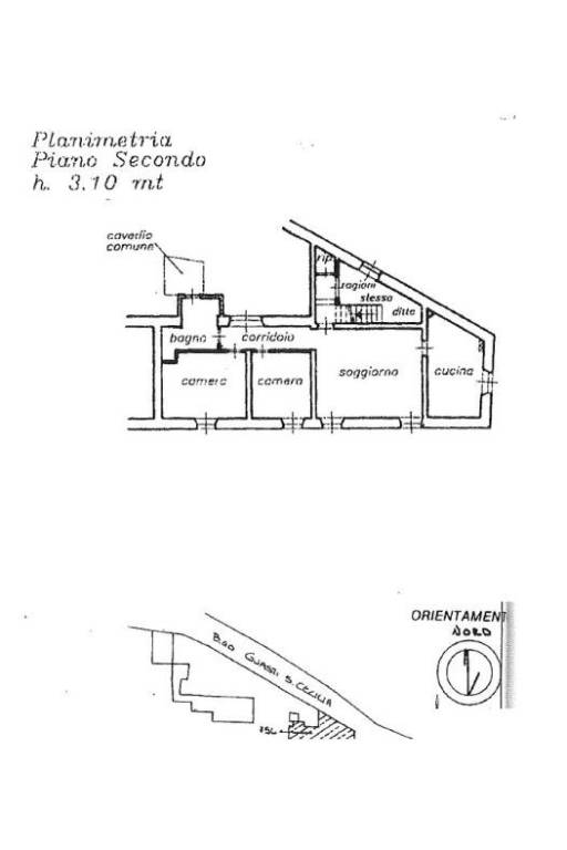 Plani x siti