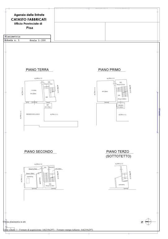 Planimetria casa+resede