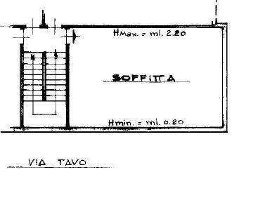 soffitta stralcio