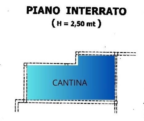 cantina