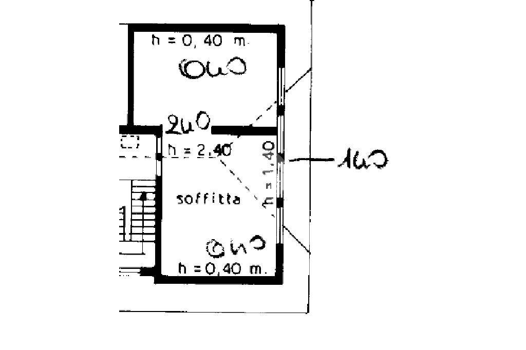 pln