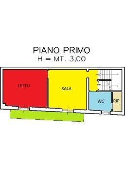 PLAN PIANO PRIMO