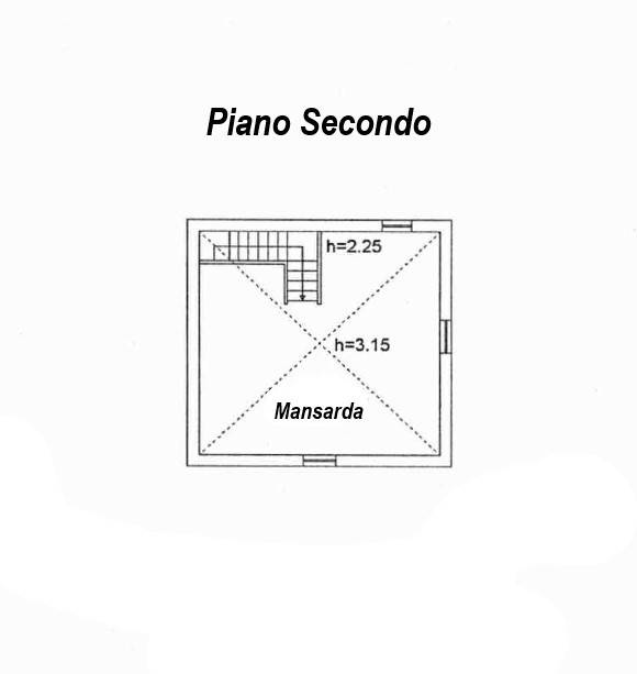 Planimetria piano secondo