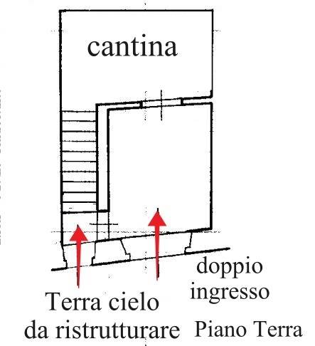 PLN_rustico pt