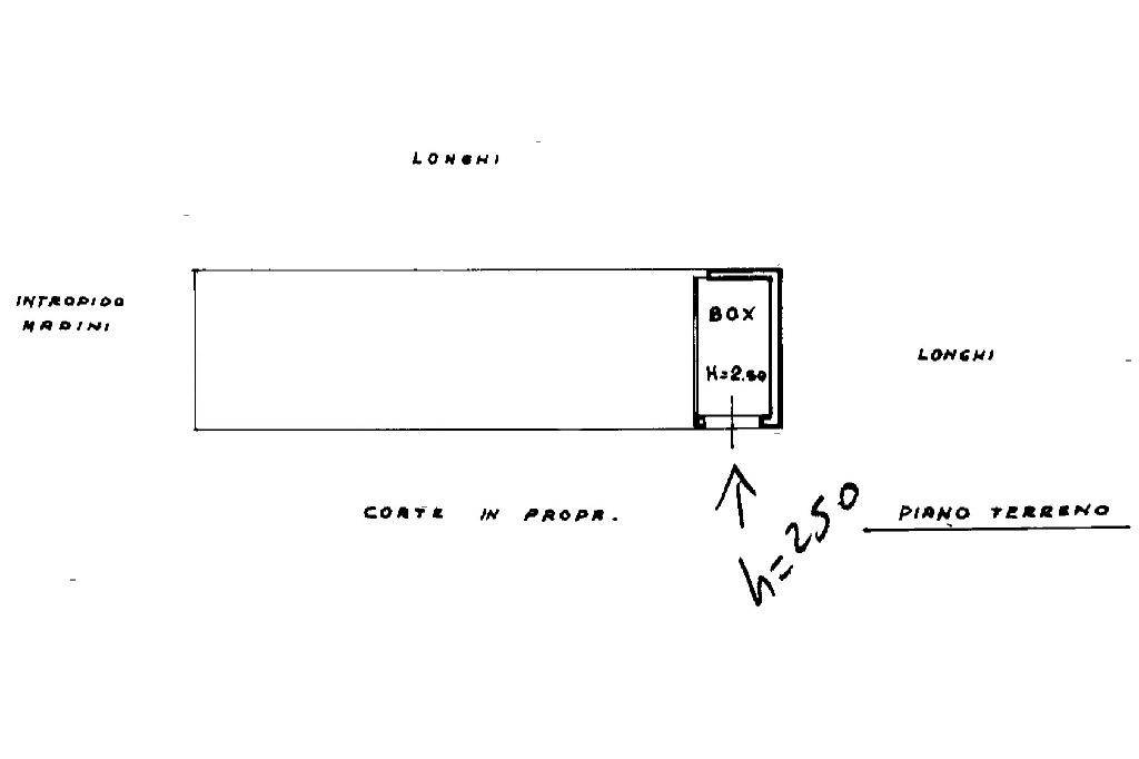 planimetria box