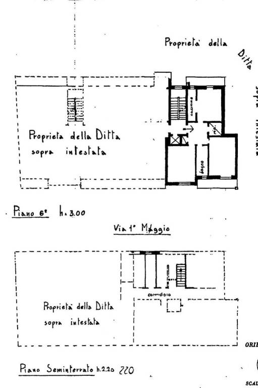 PLANIMETRIA