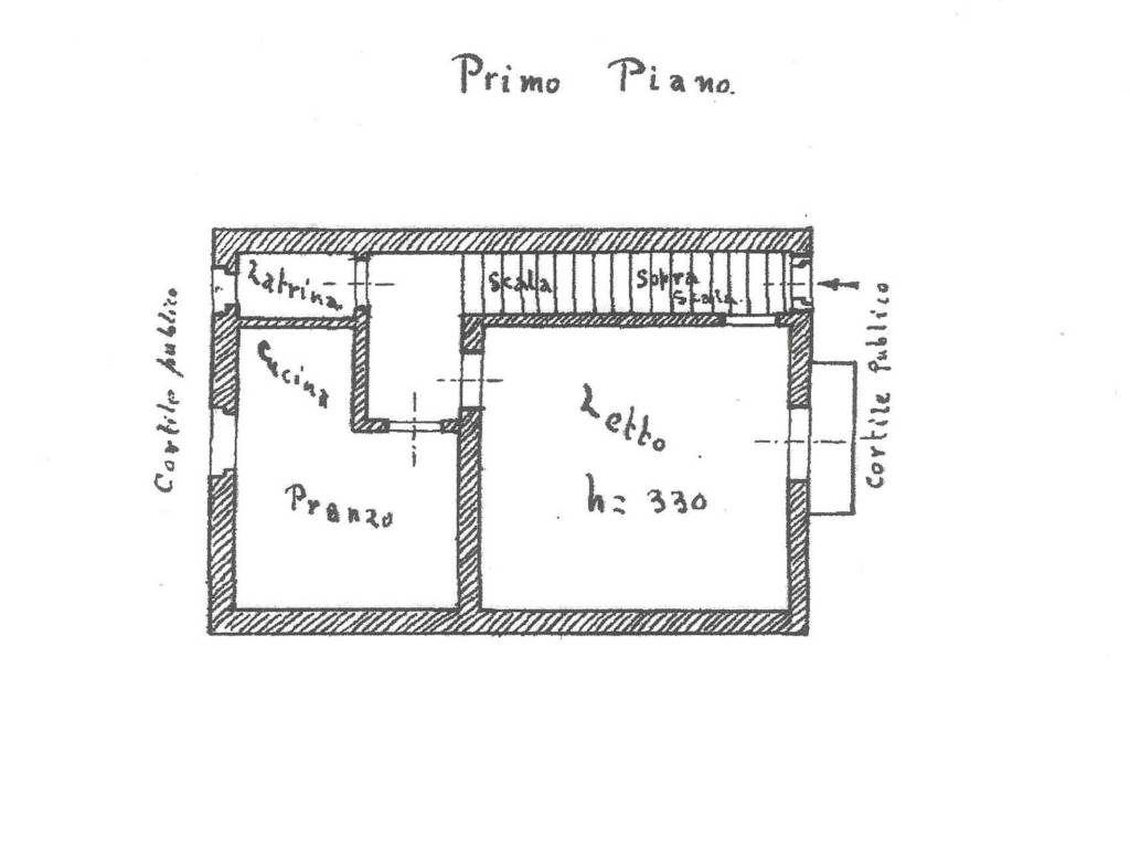 Planimetria 1