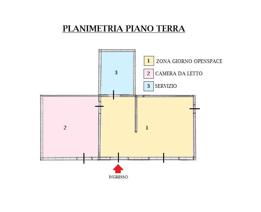 Planimetria 1