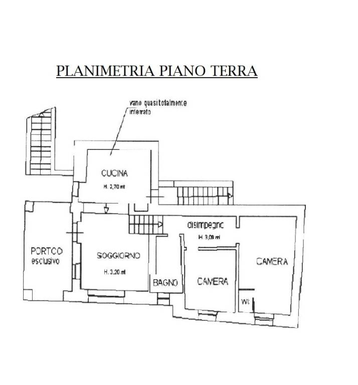 Planimetria 1