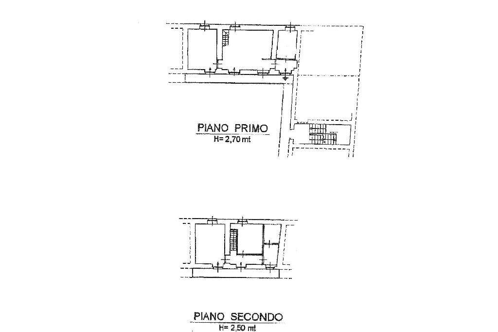 Planimetria