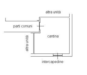 Planimetria cantina