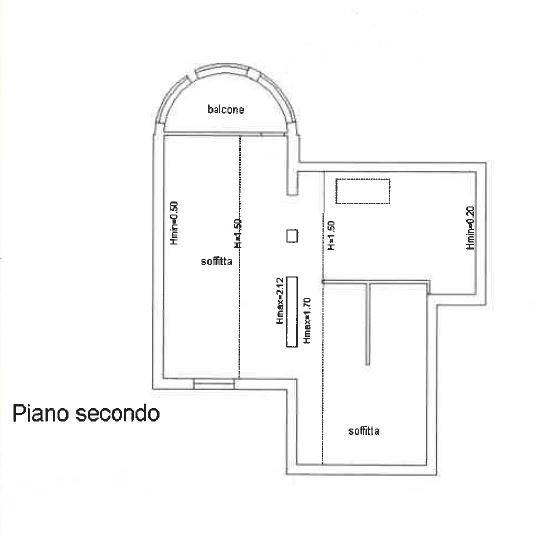 plan p2