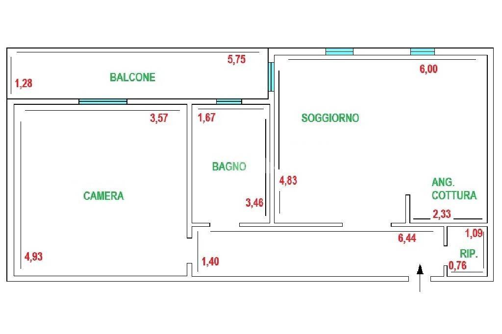 via botticelli pln