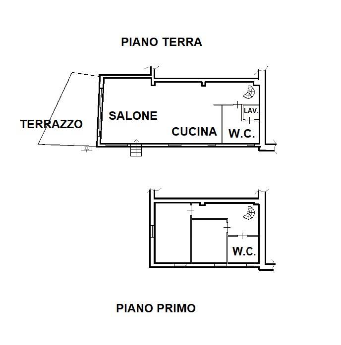 pl scheda immobile