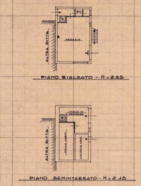 Planimetria