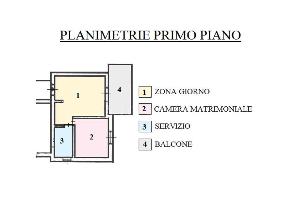 Planimetria 1