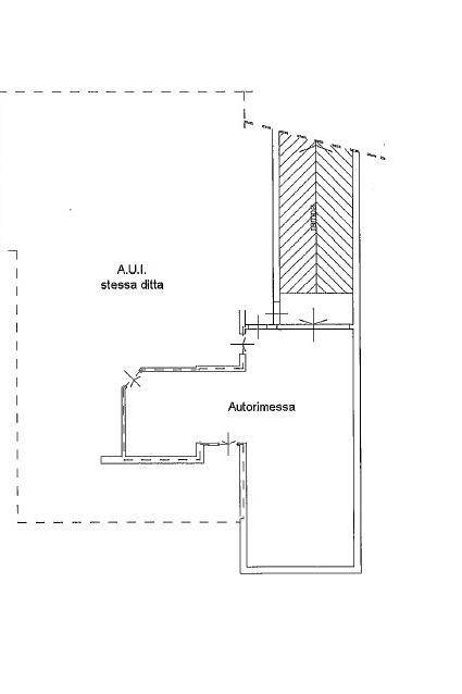 PLN autorimessa