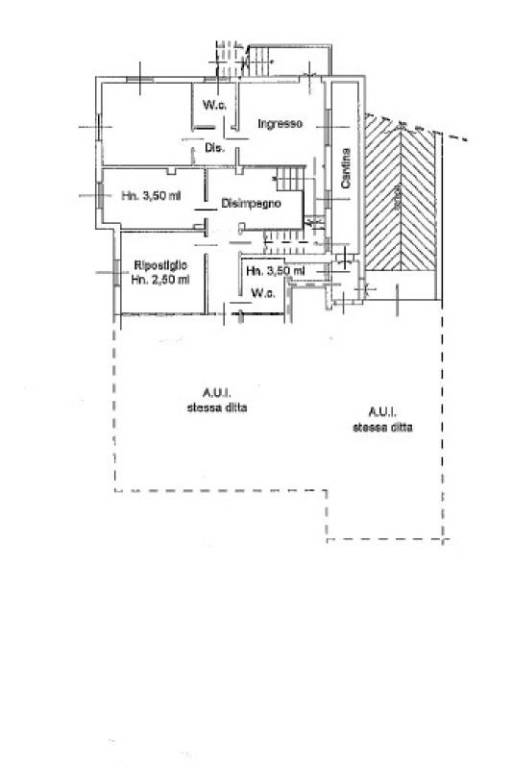 PLN Abitazione