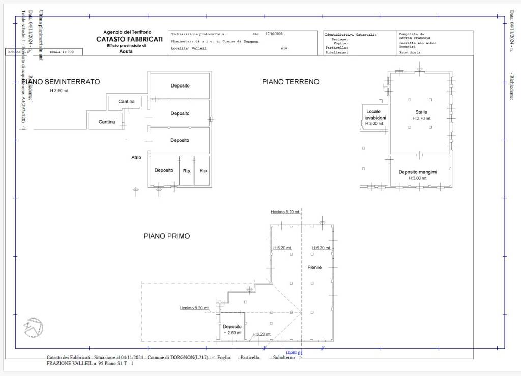 plan annunci