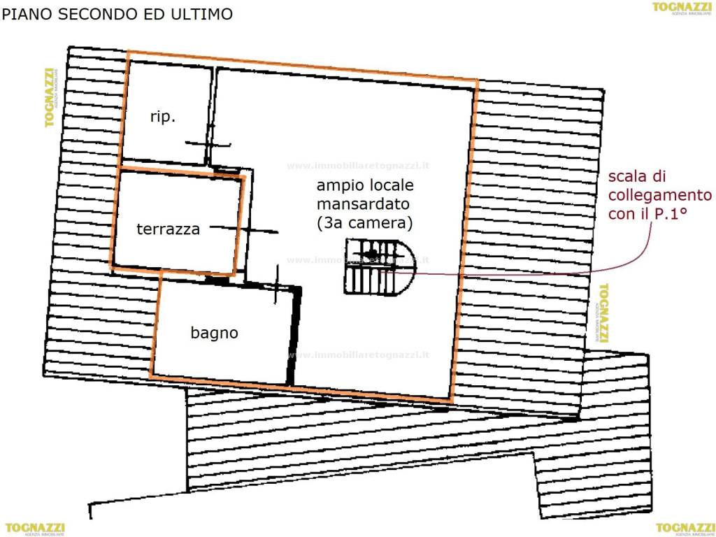 Piano Secondo ed Ultimo