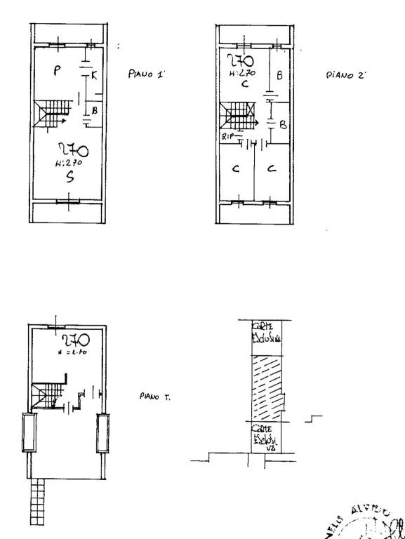 Planimetria 1