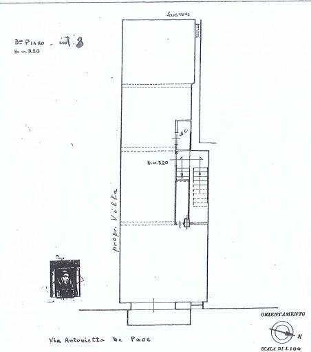 PLN 3 PIANO