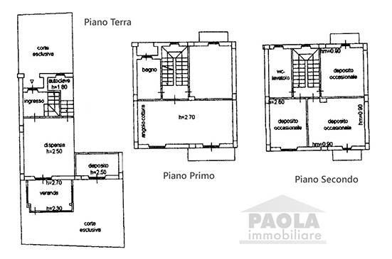 pao2-planimetria_villipiano