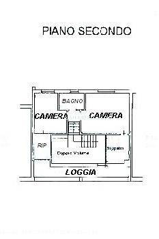 planim p2