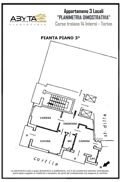 Planimetria