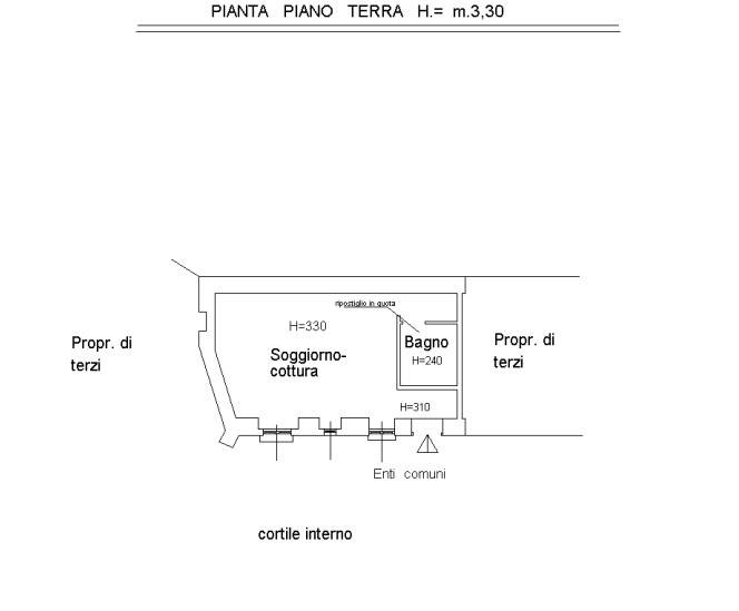 pln web rialzato