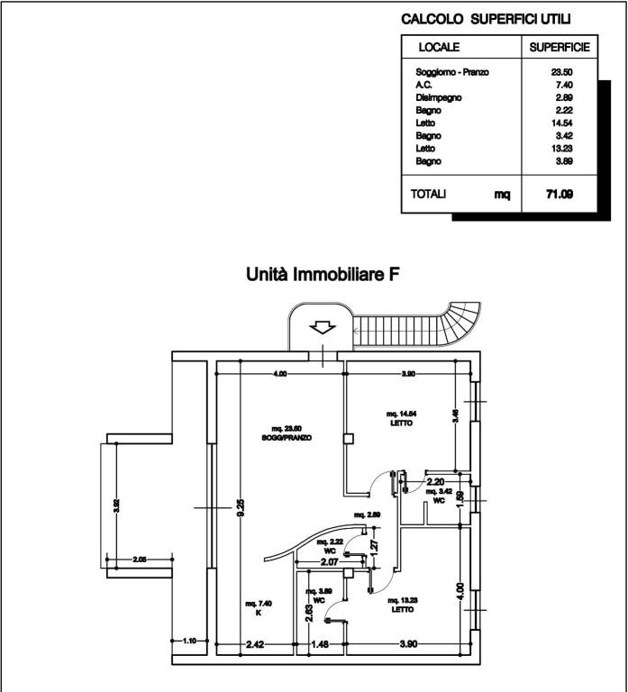 Unita-F