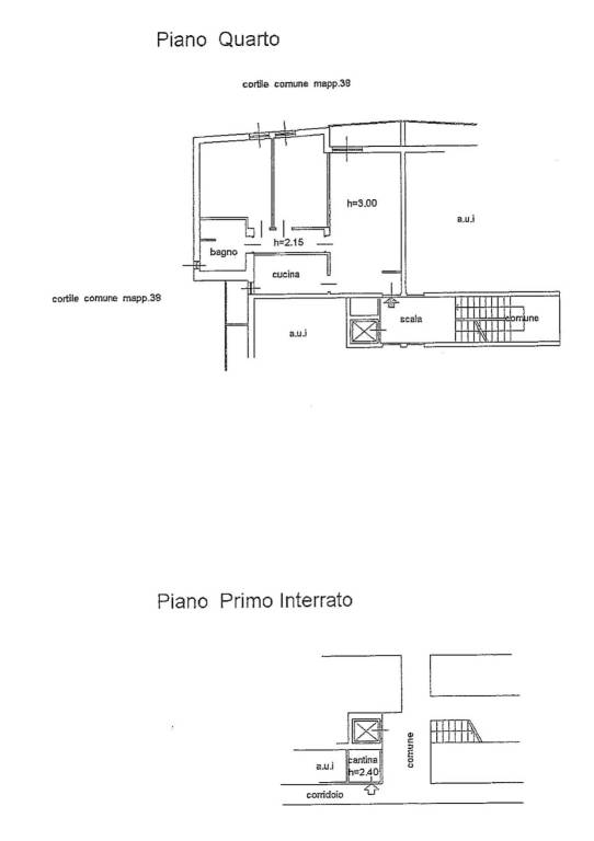 planimetria