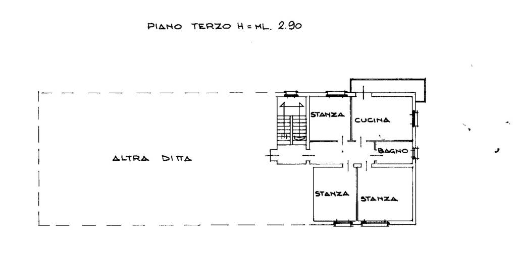 planimetria